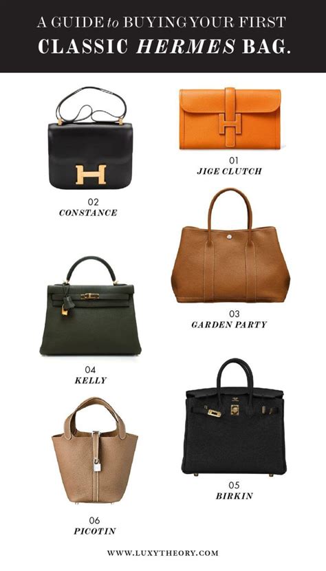 hermes classic design bag|different styles of hermes bags.